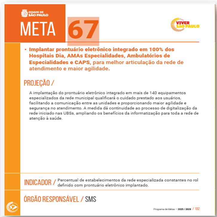 estabelecer o prontuário eletrônico no atendimento 