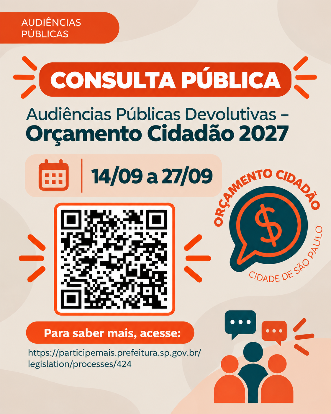 Cartaz informativo em tom creme com detalhes em laranja e azul-escuro sobre a consulta pública das Audiências Públicas Devolutivas do Orçamento Cidadão 2027. No canto superior esquerdo, sobressai uma etiqueta laranja com o texto "AUDIÊNCIAS PÚBLICAS", antecedendo uma tarja laranja centralizada com o título "CONSULTA PÚBLICA" em letras brancas de destaque. Abaixo, o subtítulo informa: "Audiências Públicas Devolutivas – Orçamento Cidadão 2027". Um quadro bege com ícone de calendário indica o período "14/09 a 27/09". Na metade inferior, destaca-se um grande QR Code emoldurado em laranja e, ao lado direito, o selo circular do "ORÇAMENTO CIDADÃO - CIDADE DE SÃO PAULO" com um balão de diálogo contendo o símbolo do cifrão. Na base do cartaz, um botão laranja orienta "Para saber mais, acesse:" seguido pelo link "https://participemais.prefeitura.sp.gov.br/legislation/processes/424", acompanhado por ícones estilizados em azul e laranja que representam pessoas em diálogo.
