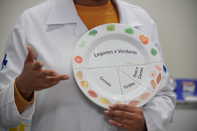 A imagem mostra uma profissional de saúde, vestindo jaleco branco, segurando um prato ilustrativo utilizado em ações de educação alimentar. O prato está dividido em seções que representam grupos de alimentos, com destaque para “Legumes e Verduras” ocupando a maior parte, além de “Cereais”, “Feijões” e “Ovos e Carnes”.  Ao redor do prato, há pequenos desenhos de alimentos que ajudam a exemplificar cada grupo. A profissional aponta para o material com a mão, indicando que está explicando ou orientando sobre alimentação equilibrada.